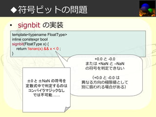 ◆符号ビットの問題
• signbit の実装
template<typename FloatType>
inline constexpr bool
signbit(FloatType x) {
return !isnan(x) && x < 0 ;
}
+0.0 と -0.0
または +NaN と –NaN
の符号を判定できない
±0 と ±NaN の符号を
定数式中で判定するのは
コンパイラマジックなし
では不可能……

（+0.0 と -0.0 は
異なる方向の極限値として
別に扱われる場合がある）

 