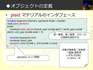 ◆オブジェクトの定義
• plaid マテリアルのインタフェース
template<typename Element, typename Scale = double>
class plaid_element {
public:
constexpr plaid_element(result_type const& elem1, result_type const&
elem2, unit_type const& scale = 1);
第一要素、第二要素、スケール
の情報を保持する
template<typename Unit>
constexpr result_type
operator() (Unit const& u, Unit const& v) const;
};

operator() メンバ関数

対象が物体色／反射率
／透過・屈折率
いずれでも同じ
インタフェース

 