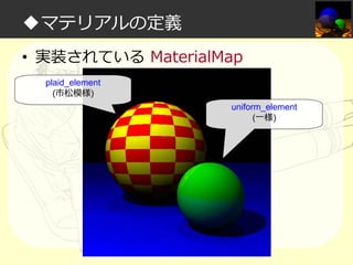 ◆マテリアルの定義
• 実装されている MaterialMap
plaid_element
(市松模様)
uniform_element
(一様)

 