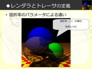 ◆レンダラとトレーサの定義
• 屈折率のパラメータによる違い
屈折率：1.1

の場合

気体レベル

 