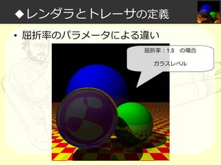 ◆レンダラとトレーサの定義
• 屈折率のパラメータによる違い
屈折率：1.5

の場合

ガラスレベル

 