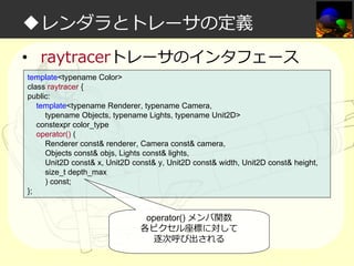 ◆レンダラとトレーサの定義
• raytracerトレーサのインタフェース
template<typename Color>
class raytracer {
public:
template<typename Renderer, typename Camera,
typename Objects, typename Lights, typename Unit2D>
constexpr color_type
operator() (
Renderer const& renderer, Camera const& camera,
Objects const& objs, Lights const& lights,
Unit2D const& x, Unit2D const& y, Unit2D const& width, Unit2D const& height,
size_t depth_max
) const;
};

operator() メンバ関数
各ピクセル座標に対して
逐次呼び出される

 