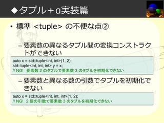 ◆タプル＋α実装篇
• 標準 <tuple> の不便な点②
– 要素数の異なるタプル間の変換コンストラク
トができない
auto x = std::tuple<int, int>(1, 2);
std::tuple<int, int, int> y = x;
// NG! 要素数 2 のタプルで要素数 3 のタプルを初期化できない

– 要素数と異なる数の引数でタプルを初期化で
きない
auto x = std::tuple<int, int, int>(1, 2);
// NG! 2 個の引数で要素数 3 のタプルを初期化できない

 