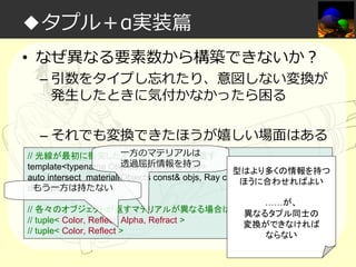 ◆タプル＋α実装篇
• なぜ異なる要素数から構築できないか？

– 引数をタイプし忘れたり、意図しない変換が
発生したときに気付かなかったら困る
– それでも変換できたほうが嬉しい場面はある

一方のマテリアルは
// 光線が最初に衝突したオブジェクトの材質を返す
透過屈折情報を持つ
template<typename Objects, typename Ray>
型はより多くの情報を持つ
auto intersect_material(Objects const& objs, Ray const& ray) ->
ほうに合わせればよい
もう一方は持たない
decltype(...);
……が、
// 各々のオブジェクトが返すマテリアルが異なる場合は？ 異なるタプル同士の
// tuple< Color, Reflect, Alpha, Refract >
変換ができなければ
// tuple< Color, Reflect >
ならない

 