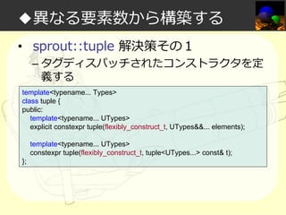 ◆異なる要素数から構築する
• sprout::tuple 解決策その１

– タグディスパッチされたコンストラクタを定
義する

template<typename... Types>
class tuple {
public:
template<typename... UTypes>
explicit constexpr tuple(flexibly_construct_t, UTypes&&... elements);
template<typename... UTypes>
constexpr tuple(flexibly_construct_t, tuple<UTypes...> const& t);
};

 