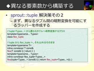 ◆異なる要素数から構築する
• sprout::tuple 解決策その２

– まず、異なるタプル間の暗黙変換を可能にす
るラッパーを作成する

// tuple<Types...> から異なるタプルへ暗黙変換するクラス
template<typename... Types>
class flex_tuple;
// tuple から flex_tuple へ、それ以外はそのまま
template<typename T>
inline constexpr T const&
flex(T const& t) { return t; }
template<typename... Types>
inline constexpr flex_tuple<Types...>
flex(tuple<Types...> const& t) { return flex_tuple<Types...>(t); }

 
