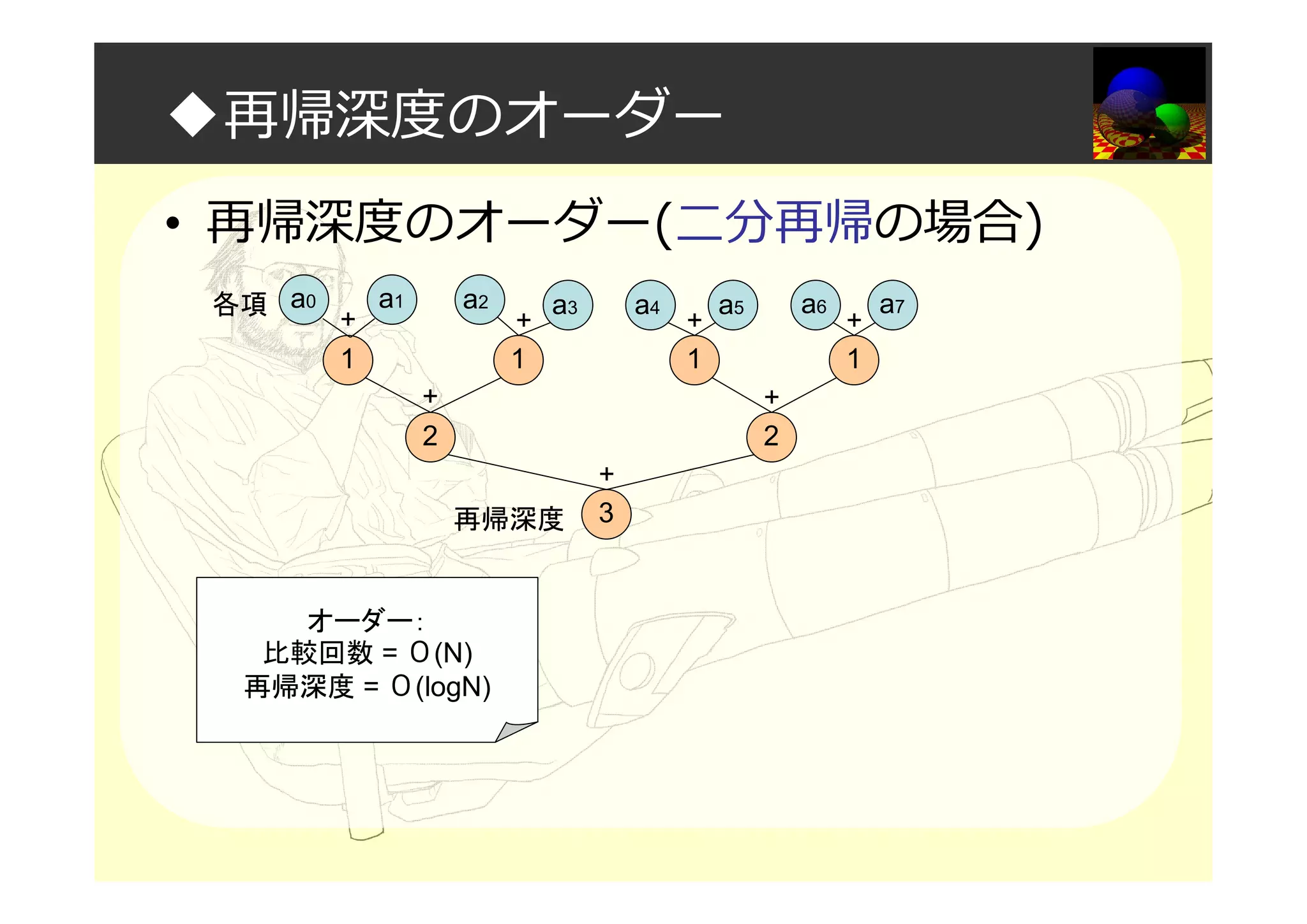 a3 a4 a5 a6 a7a2
◆再帰深度のオーダー
• 再帰深度のオーダー(二分再帰の場合)
a0 a1各項
1 1 1 1
2 2
3再帰深度
オーダー：
比較回数 = Ο(N)
再帰深度 = Ο(logN)
+ + + +
+ +
+
 