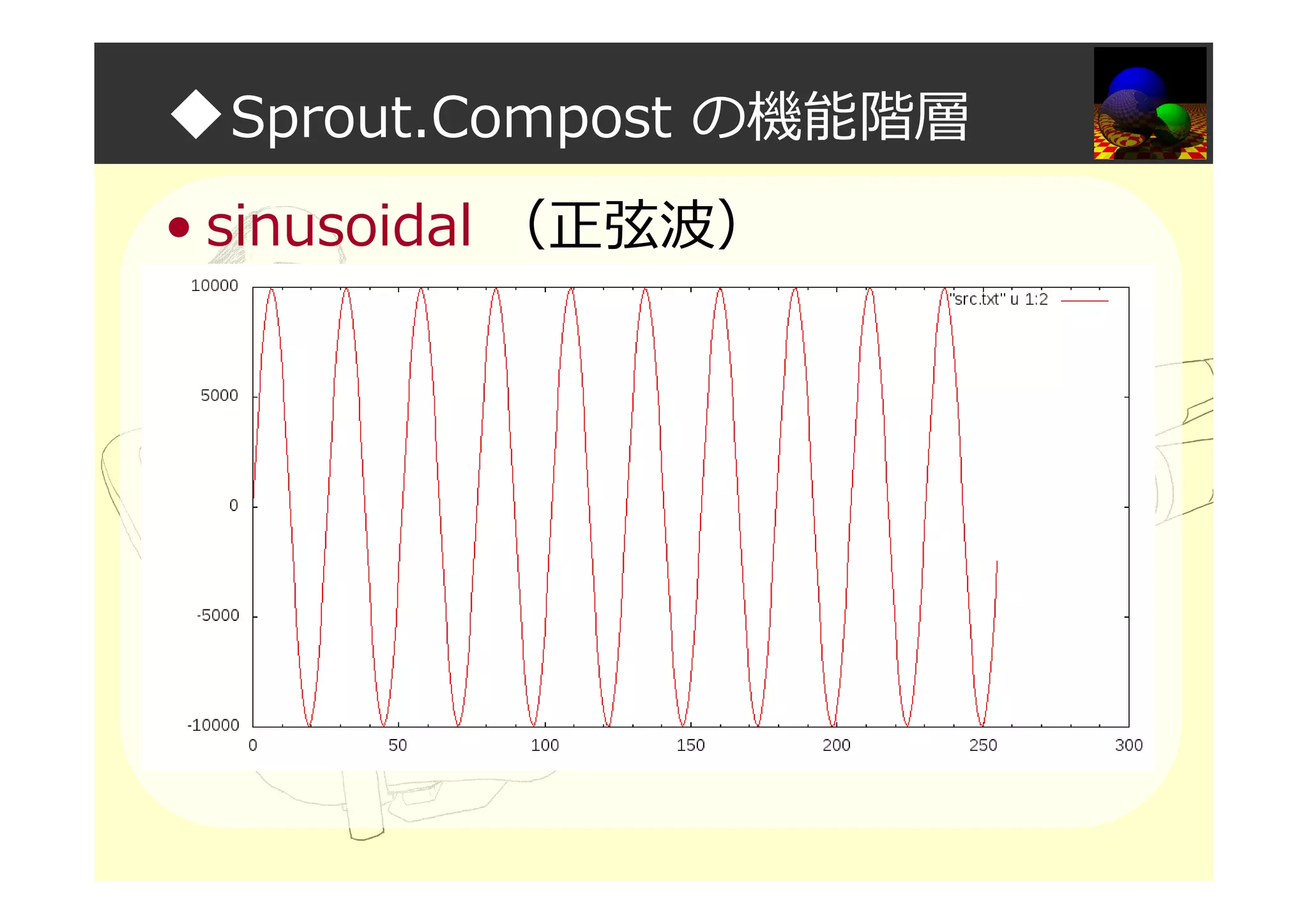 ◆Sprout.Compost の機能階層
• sinusoidal （正弦波）
 
