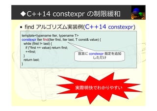 ◆C++14 constexpr の制限緩和
• find アルゴリズム実装例(C++14 constexpr)
template<typename Iter, typename T>
constexpr Iter find(Iter first, Iter last, T const& value) {
while (first != last) {
if (*first == value) return first;
++first;
}
return last;
}
宣言に constexpr 指定を追加
しただけ
実際明快でわかりやすい
 