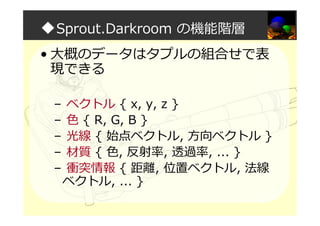 ◆Sprout.Darkroom の機能階層
• 大概のデータはタプルの組合せで表
現できる
– ベクトル { x, y, z }
– 色 { R, G, B }
– 光線 { 始点ベクトル, 方向ベクトル }
– 材質 { 色, 反射率, 透過率, ... }
– 衝突情報 { 距離, 位置ベクトル, 法線
ベクトル, ... }
 