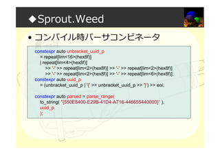 ◆Sprout.Weed
• コンパイル時パーサコンビネータ
constexpr auto unbracket_uuid_p
= repeat[lim<16>(hex8f)]
| repeat[lim<4>(hex8f)]
>> '-' >> repeat[lim<2>(hex8f)] >> '-' >> repeat[lim<2>(hex8f)]
>> '-' >> repeat[lim<2>(hex8f)] >> '-' >> repeat[lim<6>(hex8f)];
constexpr auto uuid_p
= (unbracket_uuid_p | '{' >> unbracket_uuid_p >> '}') >> eoi;
constexpr auto parsed = parse_range(
to_string( "{550E8400-E29B-41D4-A716-446655440000}“ ),
uuid_p
);
 