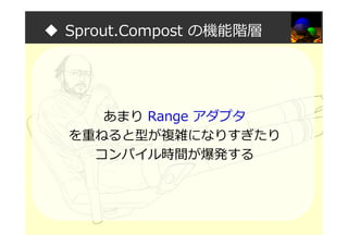 ◆ Sprout.Compost の機能階層
あまり Range アダプタ
を重ねると型が複雑になりすぎたり
コンパイル時間が爆発する
 