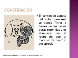 El contenido acuoso del colon proximal se puede filtrar a través de las heces duras retenidas y es eliminado por el recto sin que el niño se de cuenta: encopresis Nelson Tratado de Pediatría. Ed. El Selvier. 18ª edición. Volumen II. 2009 