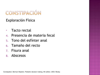 Exploración Física Tacto rectal Presencia de materia fecal Tono del esfínter anal Tamaño del recto Fisura anal Abscesos Constipation. Berman Stephen. Pediatric decision making. 4th edition. 2003. Mosby 