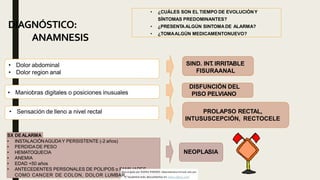 • ¿CUÁLES SON EL TIEMPO DE EVOLUCIÓNY
SÍNTOMAS PREDOMINANTES?
• ¿PRESENTAALGÚN SINTOMADE ALARMA?
• ¿TOMAALGÚN MEDICAMENTONUEVO?
DIAGNÓSTICO:
ANAMNESIS
PROLAPSO RECTAL,
INTUSUSCEPCIÓN, RECTOCELE
SIND. INT
. IRRITABLE
FISURAANAL
DISFUNCIÓN DEL
PISO PELVIANO
• Dolor abdominal
• Dolor region anal
• Maniobras digitales o posiciones inusuales
• Sensación de lleno a nivel rectal
SX DEALARMA
• INSTALACIÓNAGUDAY PERSISTENTE (-2 años)
• PERDIDADE PESO
• HEMATOQUECIA
• ANEMIA
• EDAD +50 años
• ANTECEDENTES PERSONALES DE POLIPOS o FAMILIARES
NEOPLASIA
Descargado por DANNA PAREDES (dlparedes@ucvvirtual.edu.pe)
COMO CANCER DE COLON, DOLOR LUMBARE.ncuentra más documentos en www.udocz.com
 