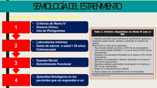 SEMIOLOGÍAD
E
LEST
R
E
Ñ
I
M
I
E
N
T
O
Abordaje Dx del Estreñimiento crónico funcional
1
2
3
4
• Criterios de Roma IV
• Historia Clínica
• Uso de Pictogramas
• Laboratorios mínimos
• Datos de alarma o edad > 50 años:
Colonoscopía
• Examen Rectal
• Estreñimiento Funcional
• Episodios fisiológicos en los
pacientes que no respondan a un
 