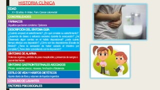HISTORIA CLÍNICA
EDAD
• X>50años Antec. Fam. Cancer colorrectal
COMORBILIDADES
FÁRMACOS
Aquellosquetienencondeína: Opiáceos
DESCRIPCIÓNDELSÍNTOMAGUÍA
¿Cuándo empezó el estreñimiento? ¿En qué consiste su estreñimiento?
¿ausencia de deseo o esfuerzo excesivo durante la evacuación? ¿ha
Observado algún cambio en el hábito deposicional? ¿cada cuánto
tiempo efectúa una deposición? ¿Cómo son las deposiciones (Escala de
Bristol)? ¿Tiene la sensación de haber vaciado el intestino por
completo?¿Tienedolorcoincidiendoconladeposición?
SÍNTOMASDEALARMA
Dolenciaorgánica,pérdidadepesoinexplicableypresenciadesangreo
pusenlasheces
SÍNTOMASGASTROINTESTINALESASOCIADOS
Pirosis, saciedadprecoz, náuseas,hinchazónoflatulencia
ESTILODEVIDAYHÁBITOSDIETÉTICOS
Aportediariodefibrayvolumendelíquidosingeridos
CONSUMODELAXANTES
F
ACTORESPSICOSOCIALES
 