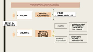 SEGÚN SU
EVOLUCIÓN
• AGUDA
• CRÓNICO
BENIGNO,
AUTOLIMITADO
BENIGNO,
MALIGNO O
IDIOPÁTICO
• FIBRA
• MEDICAMENTOS
PRIMARIA
SECUNDARIA o
EXTRACOLÓNICA
• TRANSITO NORMAL
• TRANSITO LENTO
• DISFUNCION DEL
PISO PELVIANO
• ENFERMEDAD
SISTÉMICA
• MEDICAMENTOS
 
