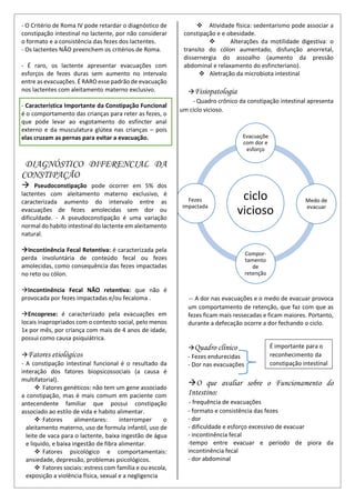 - O Critério de Roma IV pode retardar o diagnóstico de
constipação intestinal no lactente, por não considerar
o formato e a consistência das fezes dos lactentes.
- Os lactentes NÃO preenchem os critérios de Roma.
- É raro, os lactente apresentar evacuações com
esforços de fezes duras sem aumento no intervalo
entre as evacuações. É RARO esse padrão de evacuação
nos lactentes com aleitamento materno exclusivo.
- Característica Importante da Constipação Funcional
é o comportamento das crianças para reter as fezes, o
que pode levar ao esgotamento do esfíncter anal
externo e da musculatura glútea nas crianças – pois
elas cruzam as pernas para evitar a evacuação.
DIAGNÓSTICO DIFERENCIAL DA
CONSTIPAÇÃO
 Pseudoconstipação pode ocorrer em 5% dos
lactentes com aleitamento materno exclusivo, é
caracterizada aumento do intervalo entre as
evacuações de fezes amolecidas sem dor ou
dificuldade. - A pseudoconstipação é uma variação
normal do habito intestinal do lactente em aleitamento
natural.
Incontinência Fecal Retentiva: é caracterizada pela
perda involuntária de conteúdo fecal ou fezes
amolecidas, como consequência das fezes impactadas
no reto ou cólon.
Incontinência Fecal NÃO retentiva: que não é
provocada por fezes impactadas e/ou fecaloma .
Encoprese: é caracterizado pela evacuações em
locais inapropriados com o contesto social, pelo menos
1x por mês, por criança com mais de 4 anos de idade,
possui como causa psiquiátrica.
Fatores etiológicos
- A constipação intestinal funcional é o resultado da
interação dos fatores biopsicossociais (a causa é
multifatorial).
 Fatores genéticos: não tem um gene associado
a constipação, mas é mais comum em paciente com
antecendente familiar que possui constipação
associado ao estilo de vida e habito alimentar.
 Fatores alimentares: interromper o
aleitamento materno, uso de formula infantil, uso de
leite de vaca para o lactente, baixa ingestão de água
e liquido, e baixa ingestão de fibra alimentar.
 Fatores psicológico e comportamentais:
ansiedade, depressão, problemas psicológicos.
 Fatores sociais: estress com família e ou escola,
exposição a violência física, sexual e a negligencia
 Atividade física: sedentarismo pode associar a
constipação e e obesidade.
 Alterações da motilidade digestiva: o
transito do cólon aumentado, disfunção anorretal,
dissernergia do assoalho (aumento da pressão
abdominal e relaxamento do esfincteriano).
 Aletração da microbiota intestinal
Fisiopatologia
- Quadro crônico da constipação intestinal apresenta
um ciclo vicioso.
-- A dor nas evacuações e o medo de evacuar provoca
um comportamento de retenção, que faz com que as
fezes ficam mais ressecadas e ficam maiores. Portanto,
durante a defecação ocorre a dor fechando o ciclo.
Quadro clínico
- Fezes endurecidas
- Dor nas evacuações
O que avaliar sobre o Funcionamento do
Intestino:
- frequência de evacuações
- formato e consistência das fezes
- dor
- dificuldade e esforço excessivo de evacuar
- incontinência fecal
-tempo entre evacuar e período de piora da
incontinência fecal
- dor abdominal
ciclo
vicioso
Evacuaçõe
com dor e
esforço
Medo de
evacuar
Compor-
tamento
de
retenção
Fezes
impactada
É importante para o
reconhecimento da
constipação intestinal
 