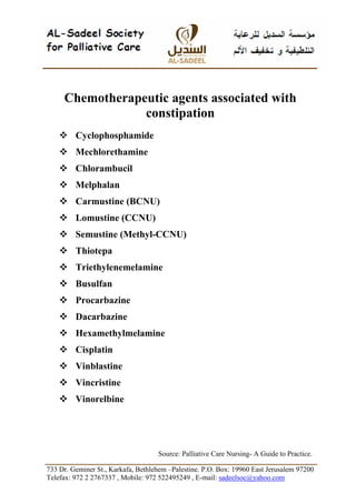 Chemotherapeutic agents associated with
                 constipation
         Cyclophosphamide
         Mechlorethamine
         Chlorambucil
         Melphalan
         Carmustine (BCNU)
         Lomustine (CCNU)
         Semustine (Methyl-CCNU)
         Thiotepa
         Triethylenemelamine
         Busulfan
         Procarbazine
         Dacarbazine
         Hexamethylmelamine
         Cisplatin
         Vinblastine
         Vincristine
         Vinorelbine




                                    Source: Palliative Care Nursing- A Guide to Practice.

733 Dr. Geminer St., Karkafa, Bethlehem –Palestine. P.O. Box: 19960 East Jerusalem 97200
Telefax: 972 2 2767337 , Mobile: 972 522495249 , E-mail: sadeelsoc@yahoo.com
 