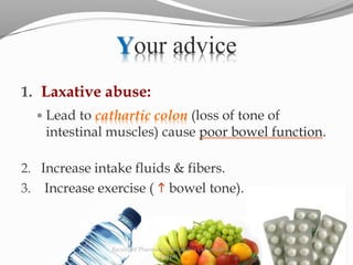Your advice
1. Laxative abuse:
 Lead to cathartic colon (loss of tone of
intestinal muscles) cause poor bowel function.
2. Increase intake fluids & fibers.
3. Increase exercise (  bowel tone).
Faculty of Pharmacy - Alexandria University
(Egypt)
 