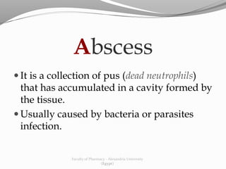 Abscess
 It is a collection of pus (dead neutrophils)
that has accumulated in a cavity formed by
the tissue.
 Usually caused by bacteria or parasites
infection.
Faculty of Pharmacy - Alexandria University
(Egypt)
 