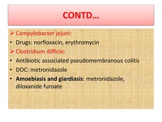 CONTD…
 Campylobacter jejuni:
• Drugs: norfloxacin, erythromycin
 Clostridium difficle:
• Antibiotic associated pseudomembranous colitis
• DOC: metronidazole
• Amoebiasis and giardiasis: metronidazole,
diloxanide furoate
 