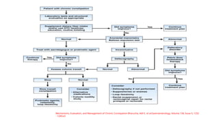 constipation diagnosis and mangement.pptx