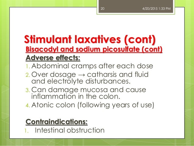 Bisacodyl Suppository Contraindications
