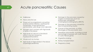 Constipation and appendicitis | PDF
