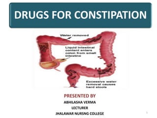 DRUGS FOR CONSTIPATION
PRESENTED BY
ABHILASHA VERMA
LECTURER
JHALAWAR NURSNG COLLEGE 1
 