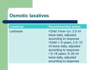 Osmotic laxatives
Laxatives Recommended doses
Lactulose •Child 1mon-1yr: 2.5 ml
twice daily, adjusted
according to response
•Child 1–5 years: 2.5–10
ml twice daily, adjusted
according to response
• 5–18 years: 5–20 ml
twice daily, adjusted
according to response
 