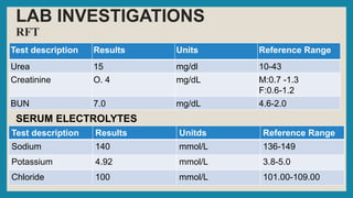 Rft Rang constipation ppt (1) .pptx