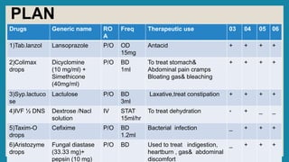 constipation ppt (1) .pptx