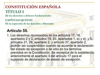 CONSTITUCIÓN ESPAÑOLA TÍTULO I De los derechos y deberes fundamentales CAPÍTULO QUINTO   De la supresión de los derechos y libertades Artículo 55. 1. Los derechos reconocidos en los artículos 17, 18, apartados 2 y 3, artículos 19, 20, apartados 1, a) y d), y 5, artículos 21, 28, apartado 2, y artículo 37, apartado 2, podrán ser suspendidos cuando se acuerde la declaración del estado de excepción o de sitio en los términos previstos en la Constitución. Se exceptúa de lo establecido anteriormente el apartado 3 del artículo 17 para el supuesto de declaración de estado de excepción. 