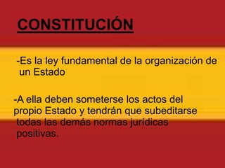 CONSTITUCIÓN-Es la ley fundamental de la organización de un Estado-A ella deben someterse los actos del propio Estado y tendrán que subeditarse todas las demás normas jurídicas positivas.