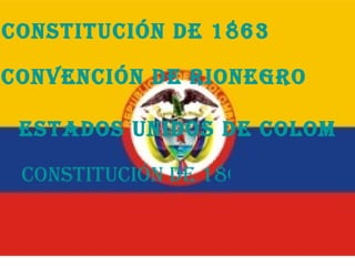 Constitución de 1863 Convención de Rionegro Estados Unidos de Colombia Constitución de 1863 (grafica) 