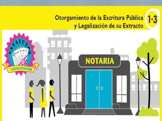 Constitución de sociedad