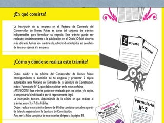 Constitución de sociedad