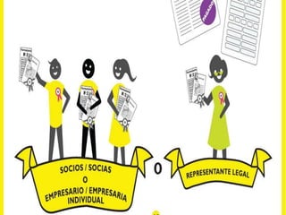 Constitución de sociedad