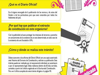 Constitución de sociedad