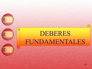 53
DEBERES
FUNDAMENTALES
 
