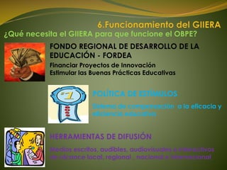 ¿Qué necesita el GIIERA para que funcione el OBPE?
Financiar Proyectos de Innovación
Estimular las Buenas Prácticas Educativas
FONDO REGIONAL DE DESARROLLO DE LA
EDUCACIÓN - FORDEA
POLÍTICA DE ESTÍMULOS
Sistema de compensación a la eficacia y
eficiencia educativa
HERRAMIENTAS DE DIFUSIÓN
Medios escritos, audibles, audiovisuales e interactivos
de alcance local, regional , nacional e internacional
 
