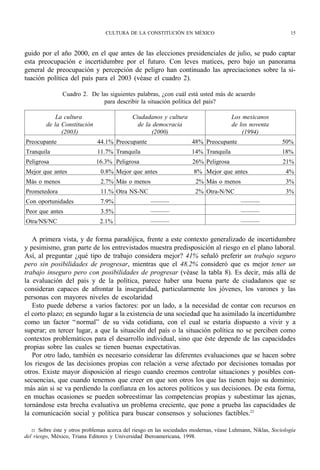 CULTURA DE LA CONSTITUCIÓN EN MÉXICO                                         15



guido por el año 2000, en el que antes de las elecciones presidenciales de julio, se pudo captar
esta preocupación e incertidumbre por el futuro. Con leves matices, pero bajo un panorama
general de preocupación y percepción de peligro han continuado las apreciaciones sobre la si-
tuación política del país para el 2003 (véase el cuadro 2).

                Cuadro 2. De las siguientes palabras, ¿con cuál está usted más de acuerdo
                              para describir la situación política del país?

             La cultura                      Ciudadanos y cultura                      Los mexicanos
         de la Constitución                    de la democracia                        de los noventa
               (2003)                               (2000)                                 (1994)
Preocupante                   44.1% Preocupante                       48% Preocupante                       50%
Tranquila                     11.7% Tranquila                         14% Tranquila                         18%
Peligrosa                     16.3% Peligrosa                         26% Peligrosa                         21%
Mejor que antes                 0.8% Mejor que antes                   8% Mejor que antes                    4%
Más o menos                     2.7% Más o menos                       2% Más o menos                        3%
Prometedora                     11.% Otra NS-NC                        2% Otra-N/NC                          3%
Con oportunidades               7.9%                 ———                                  ———
Peor que antes                  3.5%                 ———                                  ———
Otra/NS/NC                     2.1%                  ———                                  ———

   A primera vista, y de forma paradójica, frente a este contexto generalizado de incertidumbre
y pesimismo, gran parte de los entrevistados muestra predisposición al riesgo en el plano laboral.
Así, al preguntar ¿qué tipo de trabajo considera mejor? 41% señaló preferir un trabajo seguro
pero sin posibilidades de progresar, mientras que el 48.2% consideró que es mejor tener un
trabajo inseguro pero con posibilidades de progresar (véase la tabla 8). Es decir, más allá de
la evaluación del país y de la política, parece haber una buena parte de ciudadanos que se
consideran capaces de afrontar la inseguridad, particularmente los jóvenes, los varones y las
personas con mayores niveles de escolaridad
   Esto puede deberse a varios factores: por un lado, a la necesidad de contar con recursos en
el corto plazo; en segundo lugar a la existencia de una sociedad que ha asimilado la incertidumbre
como un factor “ normal” de su vida cotidiana, con el cual se estaría dispuesto a vivir y a
superar; en tercer lugar, a que la situación del país o la situación política no se perciben como
contextos problemáticos para el desarrollo individual, sino que éste depende de las capacidades
propias sobre las cuales se tienen buenas expectativas.
   Por otro lado, también es necesario considerar las diferentes evaluaciones que se hacen sobre
los riesgos de las decisiones propias con relación a verse afectado por decisiones tomadas por
otros. Existe mayor disposición al riesgo cuando creemos controlar situaciones y posibles con-
secuencias, que cuando tenemos que creer en que son otros los que las tienen bajo su dominio;
más aún si se va perdiendo la confianza en los actores políticos y sus decisiones. De esta forma,
en muchas ocasiones se pueden sobreestimar las competencias propias y subestimar las ajenas,
tornándose esta brecha evaluativa un problema creciente, que pone a prueba las capacidades de
la comunicación social y política para buscar consensos y soluciones factibles.22

   22 Sobre éste y otros problemas acerca del riesgo en las sociedades modernas, véase Luhmann, Niklas, Sociología
del riesgo, México, Triana Editores y Universidad Iberoamericana, 1998.
 