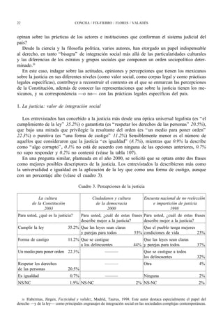 22                                 CONCHA / FIX-FIERRO / FLORES / VALADÉS



opinan sobre las prácticas de los actores e instituciones que conforman el sistema judicial del
país?
   Desde la ciencia y la filosofía política, varios autores, han otorgado un papel indispensable
al derecho, en tanto “ bisagra” de integración social más allá de las particularidades culturales
y las diferencias de los estratos y grupos sociales que componen un orden sociopolítico deter-
minado.26
   En este caso, indagar sobre las actitudes, opiniones y percepciones que tienen los mexicanos
sobre la justicia en sus diferentes niveles (como valor social, como corpus legal y como prácticas
legales específicas), contribuye a reconstruir el contexto en el que se enmarcan las percepciones
de la Constitución, además de conocer las representaciones que sobre la justicia tienen los me-
xicanos, y su correspondencia —o no— con las prácticas legales específicas del país.

1. La justicia: valor de integración social

   Los entrevistados han concebido a la justicia más desde una óptica universal legalista (es “ el
cumplimiento de la ley” 35.2%) o garantista (es “ respetar los derechos de las personas” 20.5%),
que bajo una mirada que privilegie la resultante del orden (es “ un medio para poner orden”
22.3%) o punitiva (es “ una forma de castigo” 11.2%) Sensiblemente menor es el número de
aquellos que consideraron que la justicia “ es igualdad” (8.7%), mientras que 0.9% la describe
como “ algo corrupto” , 0.1% no está de acuerdo con ninguna de las opciones anteriores, 0.7%
no supo responder y 0.2% no contestó (véase la tabla 107).
   En una pregunta similar, planteada en el año 2000, se solicitó que se optara entre dos frases
como mejores posibles descriptores de la justicia. Los entrevistados la describieron más como
la universalidad e igualdad en la aplicación de la ley que como una forma de castigo, aunque
con un porcentaje alto (véase el cuadro 3).

                                     Cuadro 3. Percepciones de la justicia

             La cultura                      Ciudadanos y cultura            Encuesta nacional de no reelección
         de la Constitución                    de la democracia                  e impartición de justicia
                2003                                 2000                                  1998
Para usted, ¿qué es la justicia?       Para usted, ¿cuál de estas frases Para usted, ¿cuál de estas frases
                                       describe mejor a la justicia?     describe mejor a la justicia?
Cumplir la ley                35.2% Que las leyes sean claras              Que el pueblo tenga mejores
                                    y parejas para todos               53% condiciones de vida         23%
Forma de castigo               11.2% Que se castigue                      Que las leyes sean claras
                                     a los delincuentes               44% y parejas para todos               37%
Un medio para poner orden 22.3%                      ———                     Que se castigue a todos
                                                                             los delincuentes                32%
Respetar los derechos                                ———                     Otra                             4%
de las personas                20.5%
Es igualdad                     0.7%                 ———                     Ninguna                          2%
NS/NC                           1.9% NS-NC                              2% NS-NC                              2%


   26 Habermas, Jürgen, Facticidad y validez, Madrid, Taurus, 1998. Este autor destaca especialmente el papel del
derecho —y de la ley— como principales engranajes de integración social en las sociedades complejas contemporáneas.
 