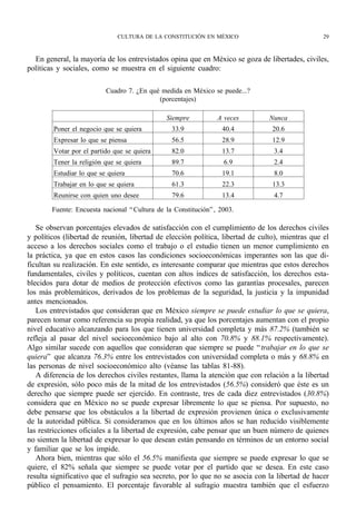 CULTURA DE LA CONSTITUCIÓN EN MÉXICO                                29



  En general, la mayoría de los entrevistados opina que en México se goza de libertades, civiles,
políticas y sociales, como se muestra en el siguiente cuadro:

                          Cuadro 7. ¿En qué medida en México se puede...?
                                           (porcentajes)

                                               Siempre           A veces        Nunca
        Poner el negocio que se quiera           33.9             40.4           20.6
        Expresar lo que se piensa                56.5             28.9           12.9
        Votar por el partido que se quiera       82.0             13.7           3.4
        Tener la religión que se quiera          89.7              6.9           2.4
        Estudiar lo que se quiera                70.6             19.1           8.0
        Trabajar en lo que se quiera             61.3              22.3          13.3
        Reunirse con quien uno desee             79.6             13.4           4.7

        Fuente: Encuesta nacional “ Cultura de la Constitución” , 2003.

   Se observan porcentajes elevados de satisfacción con el cumplimiento de los derechos civiles
y políticos (libertad de reunión, libertad de elección política, libertad de culto), mientras que el
acceso a los derechos sociales como el trabajo o el estudio tienen un menor cumplimiento en
la práctica, ya que en estos casos las condiciones socioeconómicas imperantes son las que di-
ficultan su realización. En este sentido, es interesante comparar que mientras que estos derechos
fundamentales, civiles y políticos, cuentan con altos índices de satisfacción, los derechos esta-
blecidos para dotar de medios de protección efectivos como las garantías procesales, parecen
los más problemáticos, derivados de los problemas de la seguridad, la justicia y la impunidad
antes mencionados.
   Los entrevistados que consideran que en México siempre se puede estudiar lo que se quiera,
parecen tomar como referencia su propia realidad, ya que los porcentajes aumentan con el propio
nivel educativo alcanzando para los que tienen universidad completa y más 87.2% (también se
refleja al pasar del nivel socioeconómico bajo al alto con 70.8% y 88.1% respectivamente).
Algo similar sucede con aquellos que consideran que siempre se puede “ trabajar en lo que se
quiera” que alcanza 76.3% entre los entrevistados con universidad completa o más y 68.8% en
las personas de nivel socioeconómico alto (véanse las tablas 81-88).
   A diferencia de los derechos civiles restantes, llama la atención que con relación a la libertad
de expresión, sólo poco más de la mitad de los entrevistados (56.5%) consideró que éste es un
derecho que siempre puede ser ejercido. En contraste, tres de cada diez entrevistados (30.8%)
considera que en México no se puede expresar libremente lo que se piensa. Por supuesto, no
debe pensarse que los obstáculos a la libertad de expresión provienen única o exclusivamente
de la autoridad pública. Si consideramos que en los últimos años se han reducido visiblemente
las restricciones oficiales a la libertad de expresión, cabe pensar que un buen número de quienes
no sienten la libertad de expresar lo que desean están pensando en términos de un entorno social
y familiar que se los impide.
   Ahora bien, mientras que sólo el 56.5% manifiesta que siempre se puede expresar lo que se
quiere, el 82% señala que siempre se puede votar por el partido que se desea. En este caso
resulta significativo que el sufragio sea secreto, por lo que no se asocia con la libertad de hacer
público el pensamiento. El porcentaje favorable al sufragio muestra también que el esfuerzo
 