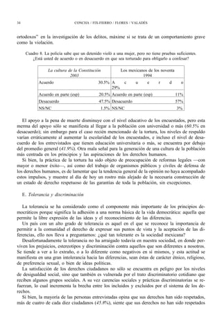 34                               CONCHA / FIX-FIERRO / FLORES / VALADÉS



ortodoxos” en la investigación de los delitos, máxime si se trata de un comportamiento grave
como la violación.

      Cuadro 8. La policía sabe que un detenido violó a una mujer, pero no tiene pruebas suficientes.
         ¿Está usted de acuerdo o en desacuerdo en que sea torturado para obligarlo a confesar?

                  La cultura de la Constitución           Los mexicanos de los noventa
                              2003                                   1994
             Acuerdo                          30.5% A       c      u     e      r     d     o
                                                    29%
             Acuerdo en parte (esp)           20.5% Acuerdo en parte (esp)                11%
             Desacuerdo                       47.5% Desacuerdo                            57%
             NS/NC                             1.5% NS/NC                                 3%

   El apoyo a la pena de muerte disminuye con el nivel educativo de los encuestados, pero esta
merma del apoyo sólo se manifiesta al llegar a la población con universidad o más (60.5% en
desacuerdo); sin embargo para el caso recién mencionado de la tortura, los niveles de respaldo
varían erráticamente al aumentar la escolaridad de los encuestados, e incluso el nivel de desa-
cuerdo de los entrevistados que tienen educación universitaria o más, se encuentra por debajo
del promedio general (41.9%). Otra mala señal para la generación de una cultura de la población
más centrada en los principios y las aspiraciones de los derechos humanos.
   Si bien, la práctica de la tortura ha sido objeto de preocupación de reformas legales —con
mayor o menor éxito—, así como del trabajo de organismos públicos y civiles de defensa de
los derechos humanos, es de lamentar que la tendencia general de la opinión no haya acompañado
estos impulsos, y muestre al día de hoy un rostro más alejado de la necesaria construcción de
un estado de derecho respetuoso de las garantías de toda la población, sin excepciones.

     E. Tolerancia y discriminación

   La tolerancia se ha considerado como el componente más importante de los principios de-
mocráticos porque significa la adhesión a una norma básica de la vida democrática: aquella que
permite la libre expresión de las ideas y el reconocimiento de las diferencias.
   Un país con un alto grado de tolerancia es aquel en el que se reconoce la importancia de
permitir a la comunidad el derecho de expresar sus puntos de vista y la aceptación de las di-
ferencias, ello nos lleva a preguntarnos: ¿qué tan tolerante es la sociedad mexicana?
   Desafortunadamente la tolerancia no ha arraigado todavía en nuestra sociedad, en donde per-
viven los prejuicios, estereotipos y discriminación contra aquellos que son diferentes a nosotros.
Se tiende a ver a lo extraño, o a lo diferente como negativos en sí mismos, y esta actitud se
manifiesta en una gran intolerancia hacia las diferencias, sean éstas de carácter étnico, religioso,
de preferencia sexual, o bien de ideas políticas.
   La satisfacción de los derechos ciudadanos no sólo se encuentra en peligro por los niveles
de desigualdad social, sino que también es vulnerada por el trato discriminatorio cotidiano que
reciben algunos grupos sociales. A su vez carencias sociales y prácticas discriminatorias se re-
fuerzan, lo cual incrementa la brecha entre los incluidos y excluidos por el sistema de los de-
rechos.
   Si bien, la mayoría de las personas entrevistadas opina que sus derechos han sido respetados,
más de cuatro de cada diez ciudadanos (45.8%), siente que sus derechos no han sido respetados
 