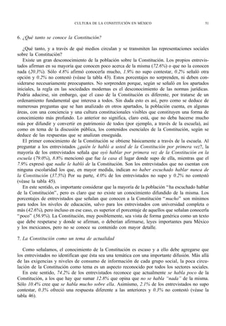 CULTURA DE LA CONSTITUCIÓN EN MÉXICO                               51



6. ¿Qué tanto se conoce la Constitución?

   ¿Qué tanto, y a través de qué medios circulan y se transmiten las representaciones sociales
sobre la Constitución?
   Existe un gran desconocimiento de la población sobre la Constitución. Los propios entrevis-
tados afirman en su mayoría que conocen poco acerca de la misma (72.6%) o que no la conocen
nada (20.3%). Sólo 4.8% afirmó conocerla mucho, 1.9% no supo contestar, 0.2% señaló otra
opción y 0.2% no contestó (véase la tabla 43). Estos porcentajes no sorprenden, ni deben con-
siderarse necesariamente preocupantes. No sorprenden porque, según se señaló en los apartados
iniciales, la regla en las sociedades modernas es el desconocimiento de las normas jurídicas.
Podría aducirse, sin embargo, que el caso de la Constitución es diferente, por tratarse de un
ordenamiento fundamental que interesa a todos. Sin duda esto es así, pero como se deduce de
numerosas preguntas que se han analizado en otros apartados, la población cuenta, en algunas
áreas, con una conciencia y una cultura constitucionales visibles que constituyen una forma de
conocimiento más profundo. Lo anterior no significa, claro está, que no deba hacerse mucho
más por difundir y convertir en patrimonio de todos (por ejemplo, a través de la escuela), así
como en tema de la discusión pública, los contenidos esenciales de la Constitución, según se
deduce de las respuestas que se analizan enseguida.
   El primer conocimiento de la Constitución se obtiene básicamente a través de la escuela. Al
preguntar a los entrevistados ¿quién le habló a usted de la Constitución por primera vez?, la
mayoría de los entrevistados señala que oyó hablar por primera vez de la Constitución en la
escuela (79.0%), 8.8% mencionó que fue la casa el lugar donde supo de ella, mientras que el
7.9% expresó que nadie le habló de la Constitución. Son los entrevistados que no cuentan con
ninguna escolaridad los que, en mayor medida, indican no haber escuchado hablar nunca de
la Constitución (37.5%) Por su parte, 4.0% de los entrevistados no supo y 0.2% no contestó
(véase la tabla 45).
   En este sentido, es importante considerar que la mayoría de la población “ ha escuchado hablar
de la Constitución” , pero es claro que no existe un conocimiento difundido de la misma. Los
porcentajes de entrevistados que señalan que conocen a la Constitución “ mucho” son mínimos
para todos los niveles de educación, salvo para los entrevistados con universidad completa o
más (42.6%), pero incluso en ese caso, es superior el porcentaje de aquellos que señalan conocerla
“ poco” (56.9%). La Constitución, muy posiblemente, sea vista de forma genérica como un texto
que debe respetarse y donde se afirman, o deberían afirmarse, leyes importantes para México
y los mexicanos, pero no se conoce su contenido con mayor detalle.

7. La Constitución como un tema de actualidad

   Como señalamos, el conocimiento de la Constitución es escaso y a ello debe agregarse que
los entrevistados no identifican que ésta sea una temática con una importante difusión. Más allá
de las exigencias y niveles de consumo de información de cada grupo social, la poca circu-
lación de la Constitución como tema es un aspecto reconocido por todos los sectores sociales.
   En este sentido, 74.2% de los entrevistados reconoce que actualmente se habla poco de la
Constitución, a los que hay que sumar 12.8% que opina que no se habla “nada” de la misma.
Sólo 10.4% cree que se habla mucho sobre ella. Asimismo, 2.1% de los entrevistados no supo
contestar, 0.3% ofreció una respuesta diferente a las anteriores y 0.3% no contestó (véase la
tabla 46).
 