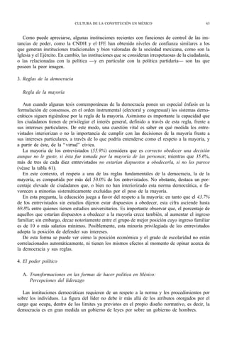 CULTURA DE LA CONSTITUCIÓN EN MÉXICO                                 63



   Como puede apreciarse, algunas instituciones recientes con funciones de control de las ins-
tancias de poder, como la CNDH y el IFE han obtenido niveles de confianza similares a los
que generan instituciones tradicionales y bien valoradas de la sociedad mexicana, como son la
Iglesia y el Ejército. En cambio, las instituciones que se consideran irrespetuosas de la ciudadanía,
o las relacionadas con la política —y en particular con la política partidaria— son las que
poseen la peor imagen.

3. Reglas de la democracia

  Regla de la mayoría

   Aun cuando algunas tesis contemporáneas de la democracia ponen un especial énfasis en la
formulación de consensos, en el orden instrumental (electoral y congresual) los sistemas demo-
cráticos siguen rigiéndose por la regla de la mayoría. Asimismo es importante la capacidad que
los ciudadanos tienen de privilegiar el interés general, definido a través de esta regla, frente a
sus intereses particulares. De este modo, una cuestión vital es saber en qué medida los entre-
vistados interiorizan o no la importancia de cumplir con las decisiones de la mayoría frente a
sus intereses particulares, a través de lo que podría entenderse como el respeto a la mayoría, y
a partir de éste, de la “ virtud” cívica.
   La mayoría de los entrevistados (55.9%) considera que es correcto obedecer una decisión
aunque no le guste, si ésta fue tomada por la mayoría de las personas; mientras que 35.6%,
más de tres de cada diez entrevistados no estarían dispuestos a obedecerla, si no les parece
(véase la tabla 61).
   En este contexto, el respeto a una de las reglas fundamentales de la democracia, la de la
mayoría, es compartida por más del 50.0% de los entrevistados. No obstante, destaca un por-
centaje elevado de ciudadanos que, o bien no han interiorizado esta norma democrática, o fa-
vorecen a minorías sistemáticamente excluidas por el peso de la mayoría.
   En esta pregunta, la educación juega a favor del respeto a la mayoría: en tanto que el 43.7%
de los entrevistados sin estudios dijeron estar dispuestos a obedecer, esta cifra asciende hasta
69.8% entre quienes tienen estudios universitarios. Es importante observar que, el porcentaje de
aquellos que estarían dispuestos a obedecer a la mayoría crece también, al aumentar el ingreso
familiar; sin embargo, decae notoriamente entre el grupo de mejor posición cuyo ingreso familiar
es de 10 o más salarios mínimos. Posiblemente, esta minoría privilegiada de los entrevistados
adopta la posición de defender sus intereses.
   De esta forma se puede ver cómo la posición económica y el grado de escolaridad no están
correlacionados automáticamente, ni tienen los mismos efectos al momento de opinar acerca de
la democracia y sus reglas.

4. El poder político

  A. Transformaciones en las formas de hacer política en México:
     Percepciones del liderazgo

   Las instituciones democráticas requieren de un respeto a la norma y los procedimientos por
sobre los individuos. La figura del líder no debe ir más allá de los atributos otorgados por el
cargo que ocupa, dentro de los límites ya previstos en el propio diseño normativo, es decir, la
democracia es en gran medida un gobierno de leyes por sobre un gobierno de hombres.
 