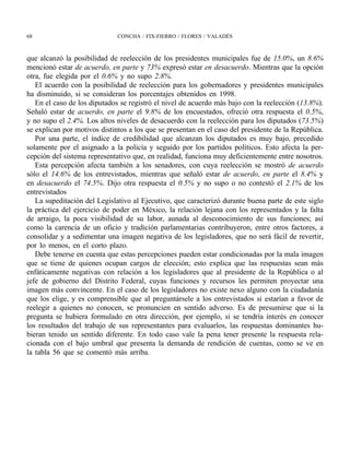 68                            CONCHA / FIX-FIERRO / FLORES / VALADÉS



que alcanzó la posibilidad de reelección de los presidentes municipales fue de 15.0%, un 8.6%
mencionó estar de acuerdo, en parte y 73% expresó estar en desacuerdo. Mientras que la opción
otra, fue elegida por el 0.6% y no supo 2.8%.
   El acuerdo con la posibilidad de reelección para los gobernadores y presidentes municipales
ha disminuido, si se consideran los porcentajes obtenidos en 1998.
   En el caso de los diputados se registró el nivel de acuerdo más bajo con la reelección (13.8%).
Señaló estar de acuerdo, en parte el 9.8% de los encuestados, ofreció otra respuesta el 0.5%,
y no supo el 2.4%. Los altos niveles de desacuerdo con la reelección para los diputados (73.5%)
se explican por motivos distintos a los que se presentan en el caso del presidente de la República.
   Por una parte, el índice de credibilidad que alcanzan los diputados es muy bajo, precedido
solamente por el asignado a la policía y seguido por los partidos políticos. Esto afecta la per-
cepción del sistema representativo que, en realidad, funciona muy deficientemente entre nosotros.
   Esta percepción afecta también a los senadores, con cuya reelección se mostró de acuerdo
sólo el 14.6% de los entrevistados, mientras que señaló estar de acuerdo, en parte el 8.4% y
en desacuerdo el 74.5%. Dijo otra respuesta el 0.5% y no supo o no contestó el 2.1% de los
entrevistados
   La supeditación del Legislativo al Ejecutivo, que caracterizó durante buena parte de este siglo
la práctica del ejercicio de poder en México, la relación lejana con los representados y la falta
de arraigo, la poca visibilidad de su labor, aunada al desconocimiento de sus funciones; así
como la carencia de un oficio y tradición parlamentarias contribuyeron, entre otros factores, a
consolidar y a sedimentar una imagen negativa de los legisladores, que no será fácil de revertir,
por lo menos, en el corto plazo.
   Debe tenerse en cuenta que estas percepciones pueden estar condicionadas por la mala imagen
que se tiene de quienes ocupan cargos de elección; esto explica que las respuestas sean más
enfáticamente negativas con relación a los legisladores que al presidente de la República o al
jefe de gobierno del Distrito Federal, cuyas funciones y recursos les permiten proyectar una
imagen más convincente. En el caso de los legisladores no existe nexo alguno con la ciudadanía
que los elige, y es comprensible que al preguntársele a los entrevistados si estarían a favor de
reelegir a quienes no conocen, se pronuncien en sentido adverso. Es de presumirse que si la
pregunta se hubiera formulado en otra dirección, por ejemplo, si se tendría interés en conocer
los resultados del trabajo de sus representantes para evaluarlos, las respuestas dominantes hu-
bieran tenido un sentido diferente. En todo caso vale la pena tener presente la respuesta rela-
cionada con el bajo umbral que presenta la demanda de rendición de cuentas, como se ve en
la tabla 56 que se comentó más arriba.
 